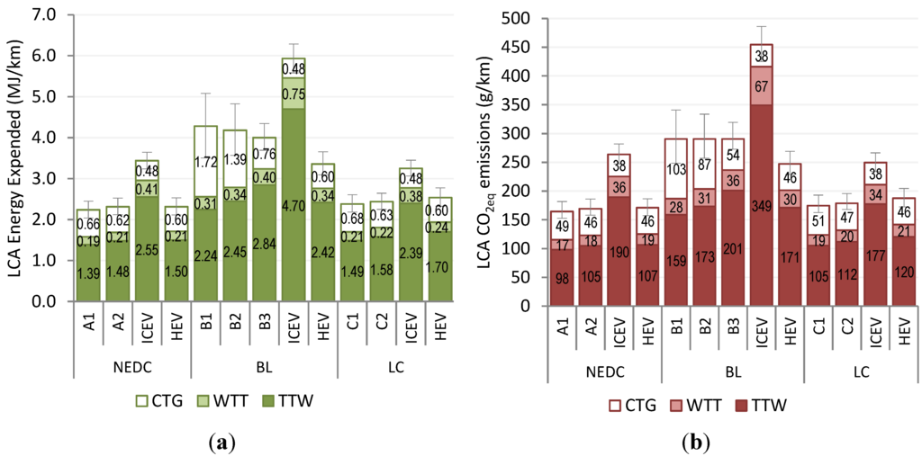 Energies 08 09509 g008 1024