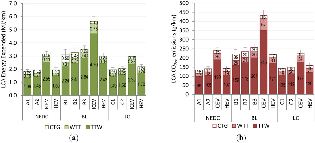 Energies 08 09509 g010 1024