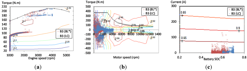 Energies 08 09509 g019 1024