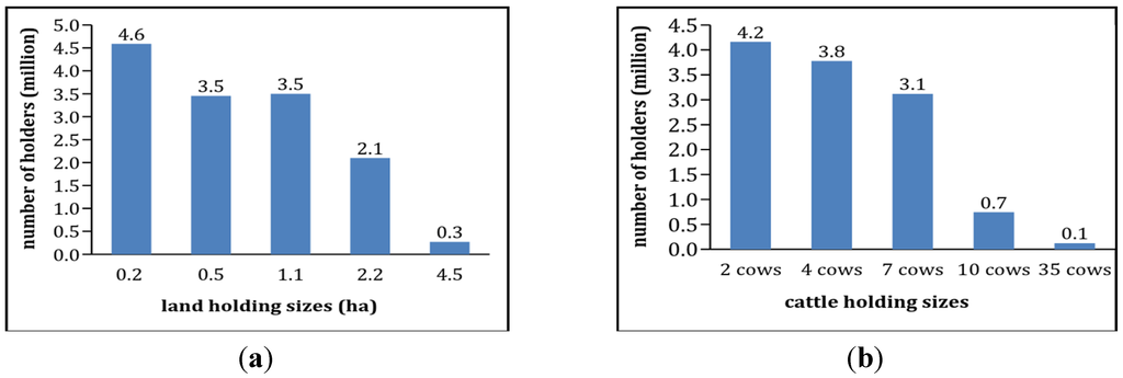 Energies 08 09565 g001 1024