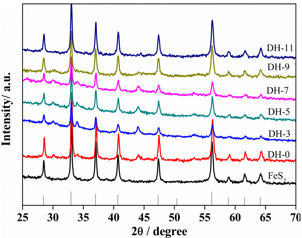 Energies 08 09584 g001 1024