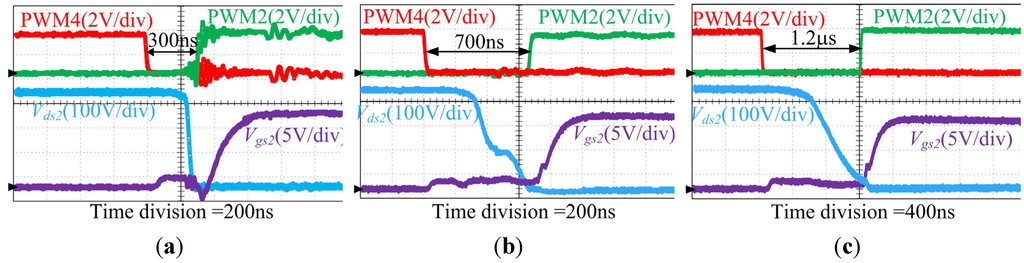 Energies 08 09655 g019 1024