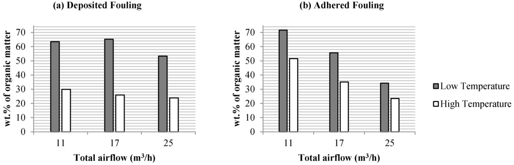 Energies 08 09794 g007 1024