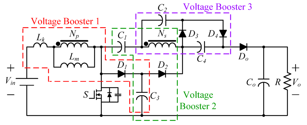 Energies 08 09843 g002 1024