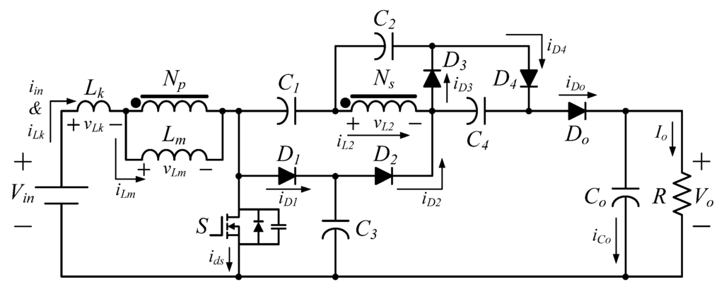 Energies 08 09843 g003 1024