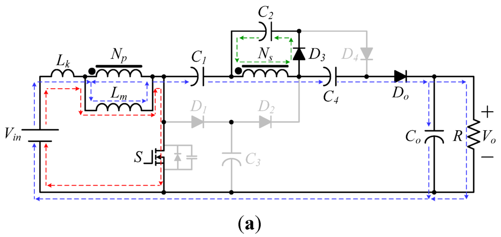 Energies 08 09843 g004a 1024