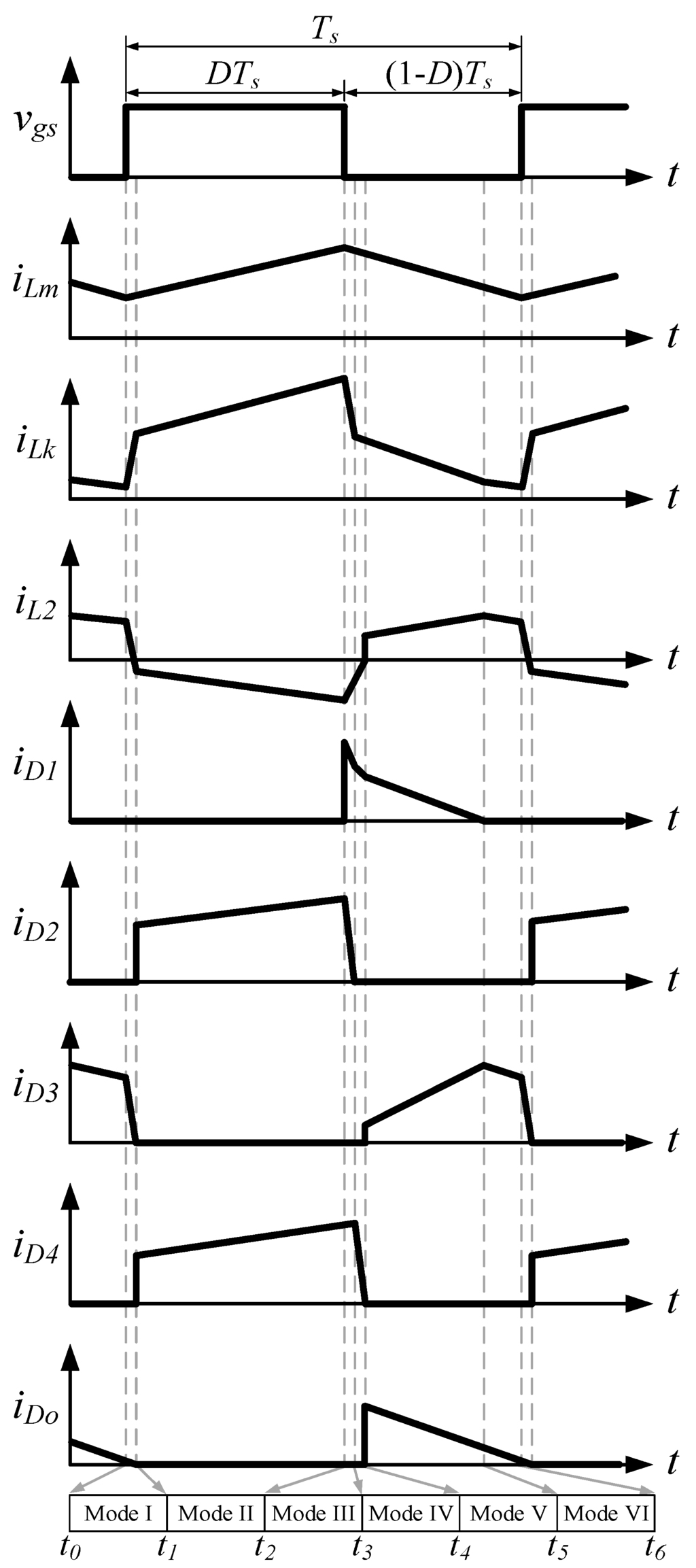 Energies 08 09843 g005 1024