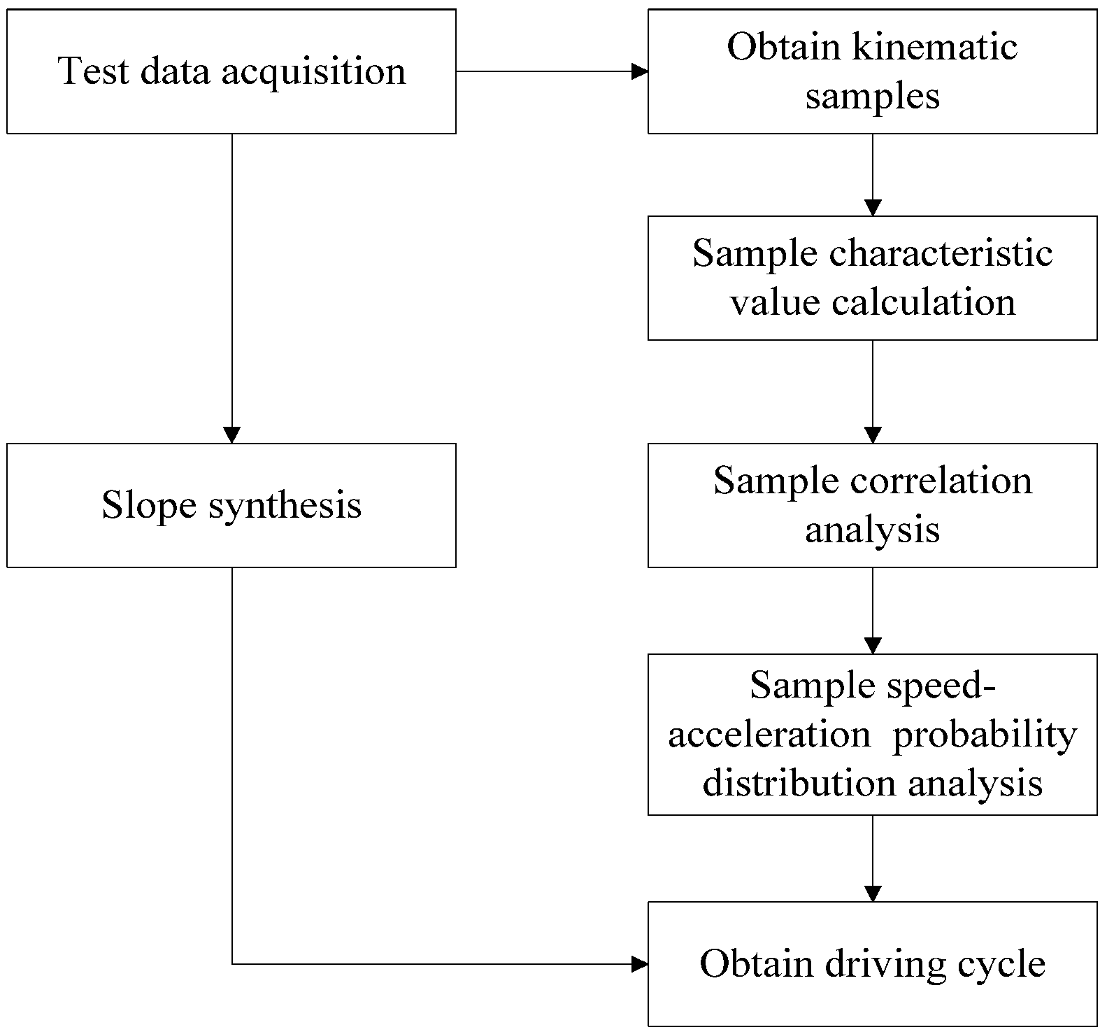 Energies 08 09878 g004
