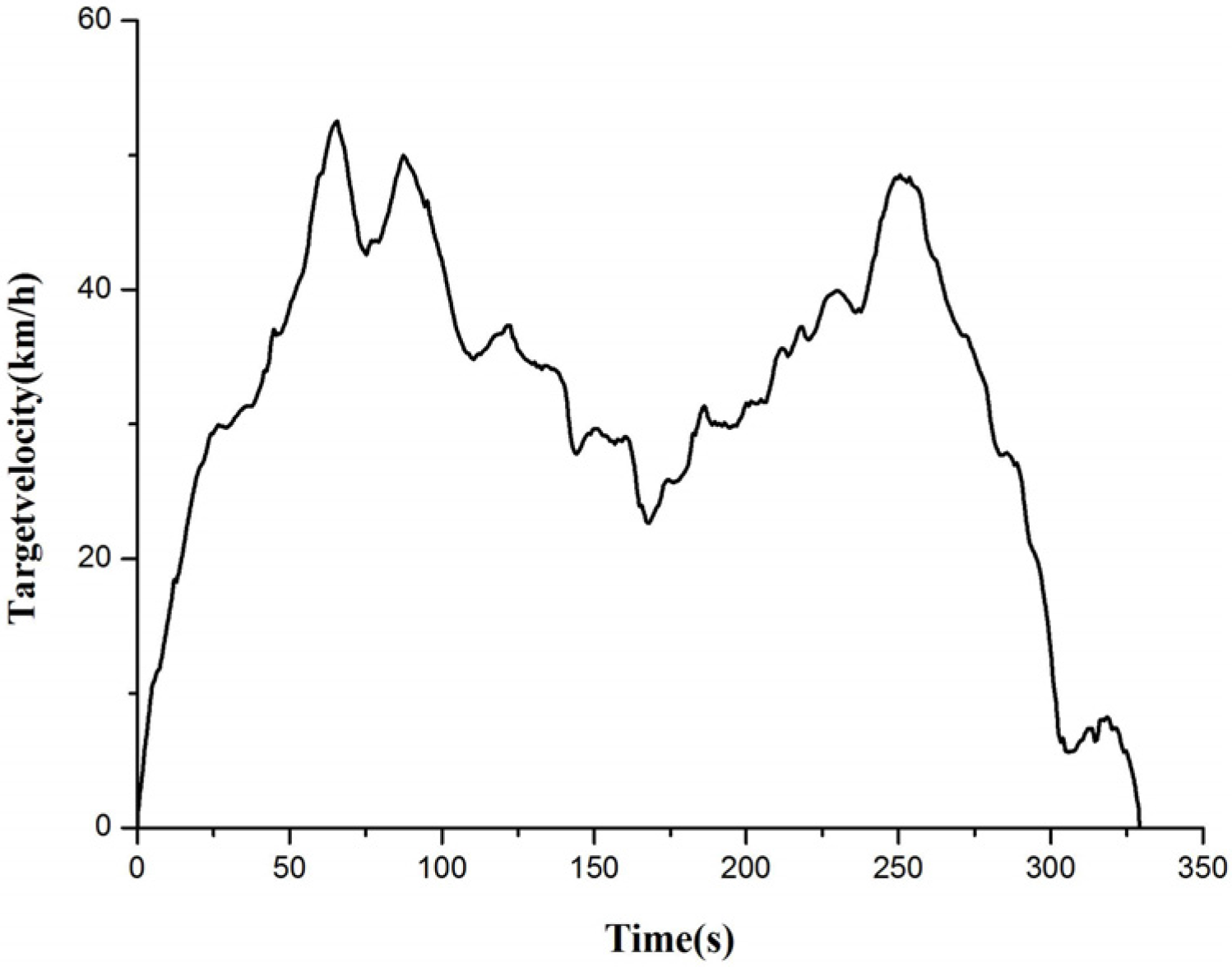 Energies 08 09878 g005