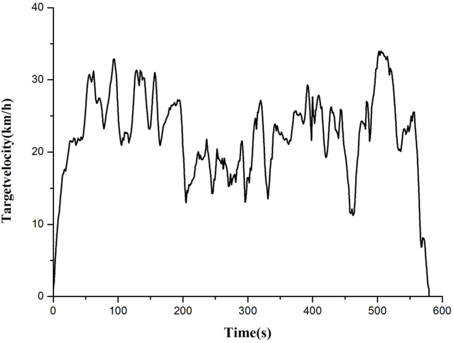 Energies 08 09878 g007