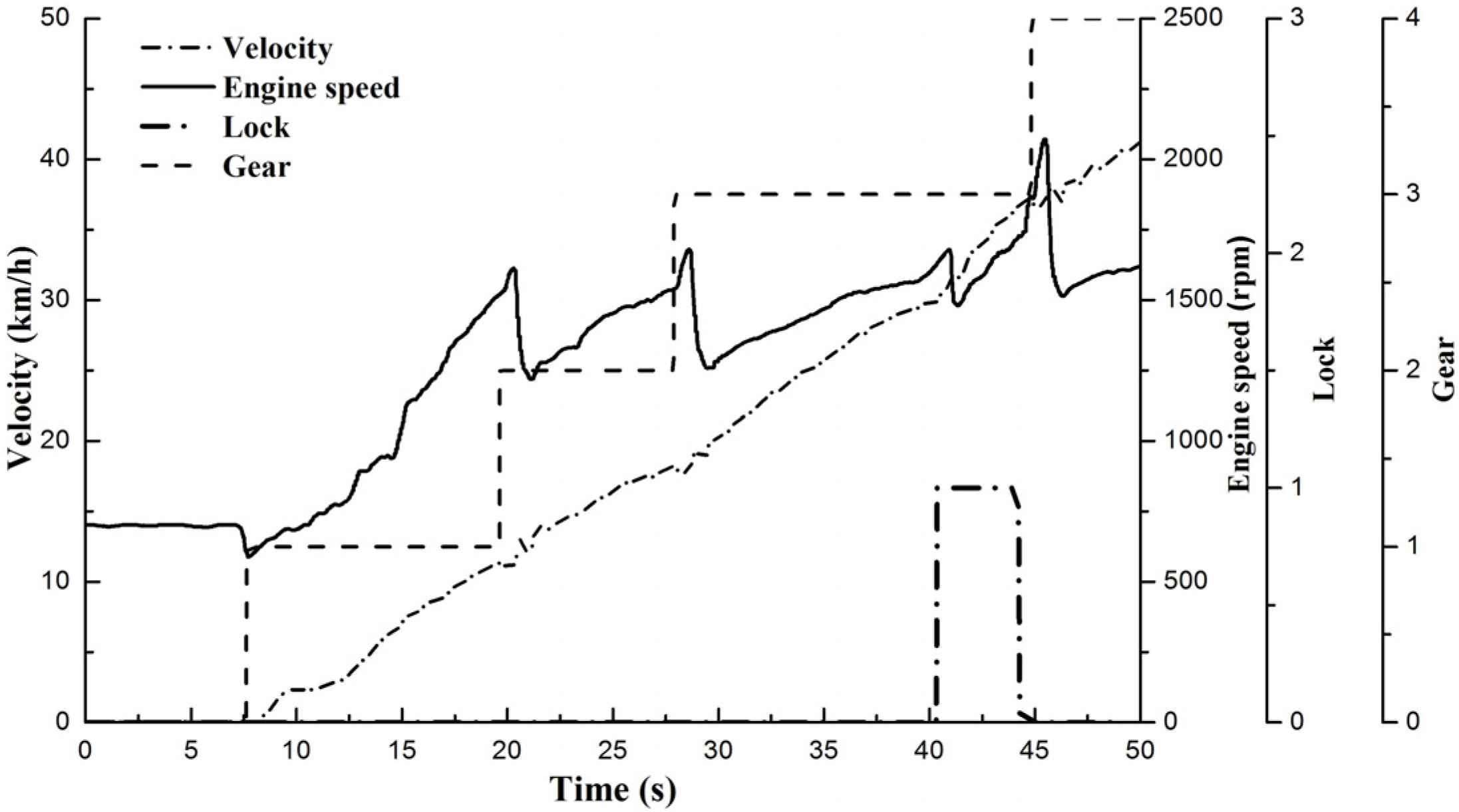 Energies 08 09878 g009