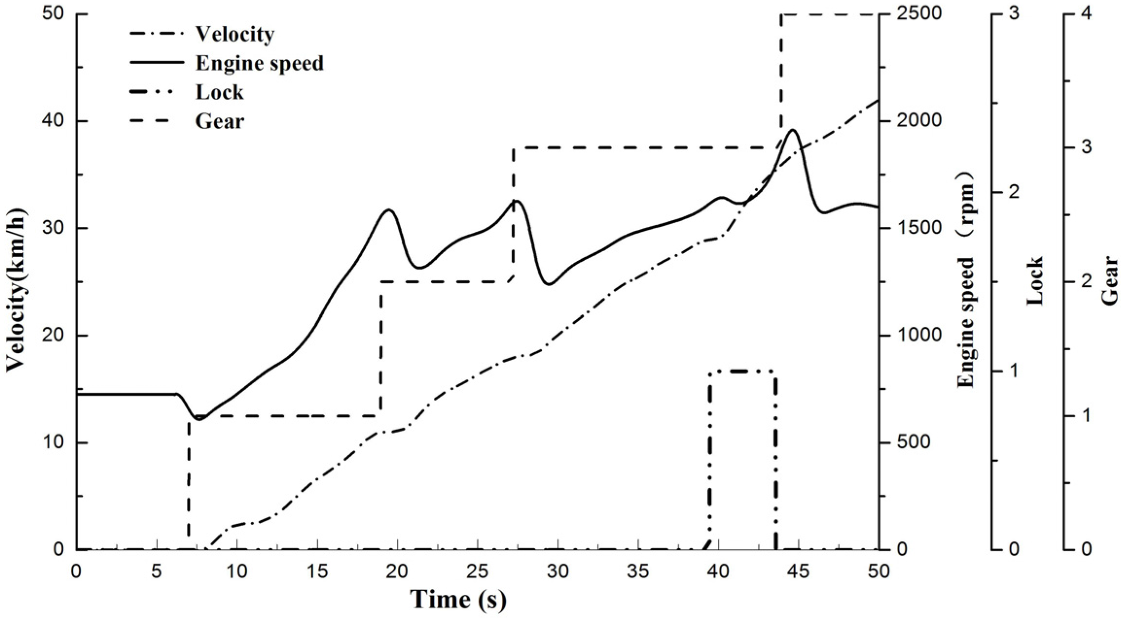 Energies 08 09878 g010