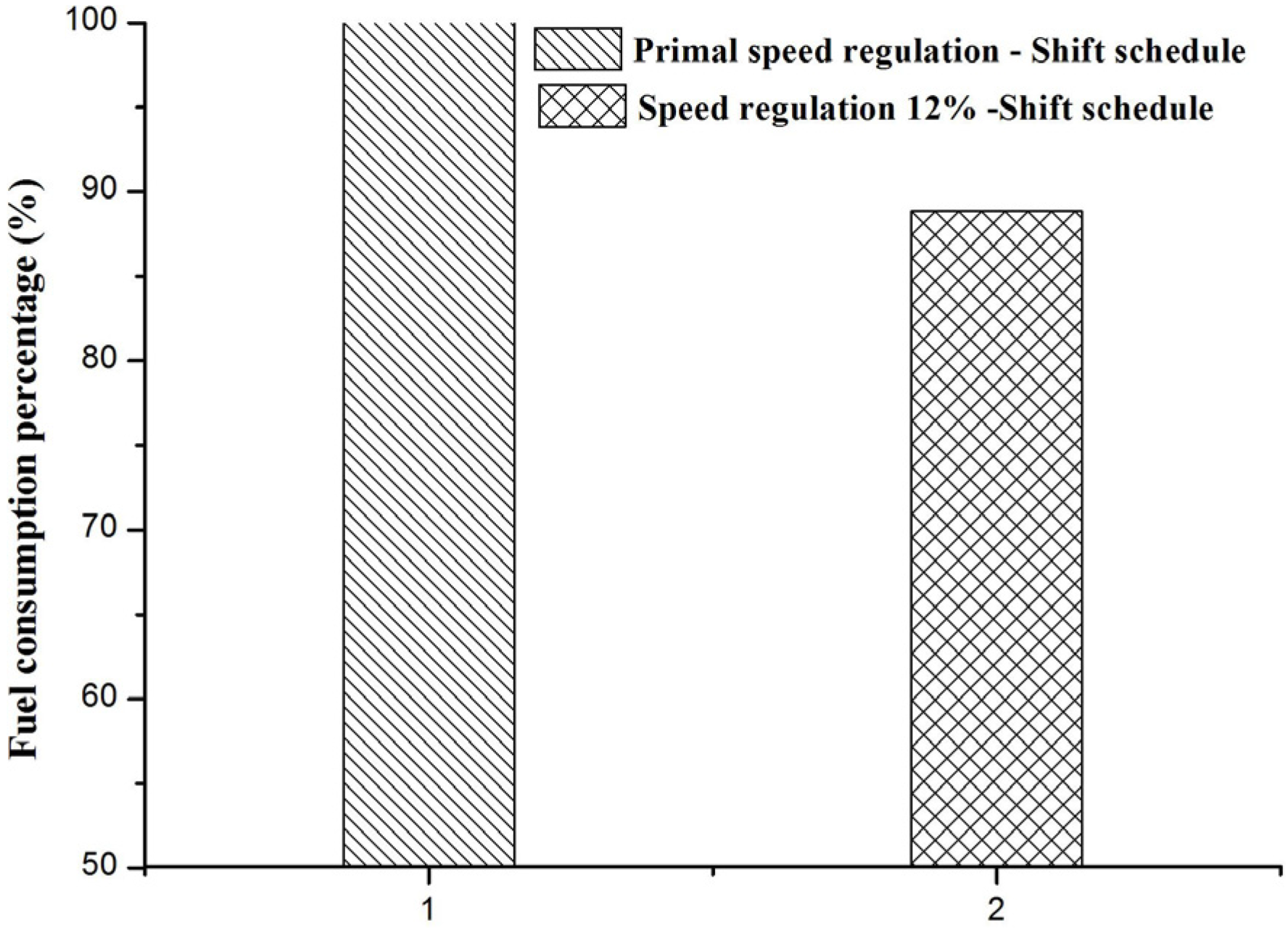 Energies 08 09878 g015