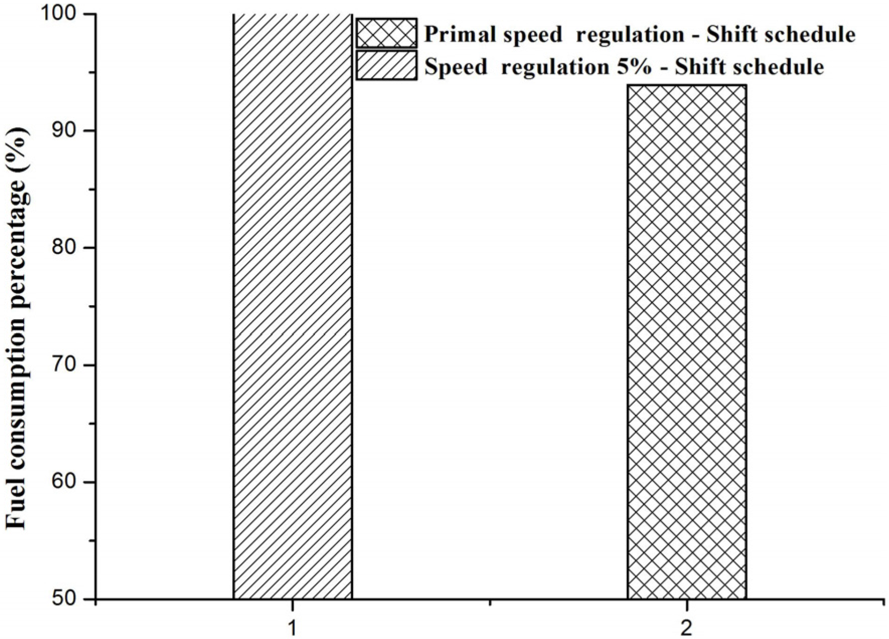 Energies 08 09878 g016