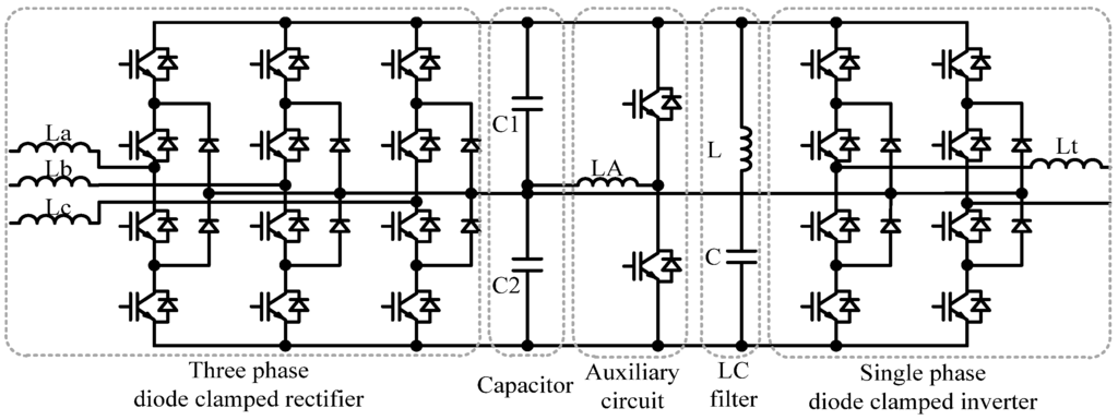 Energies 08 09915 g003 1024
