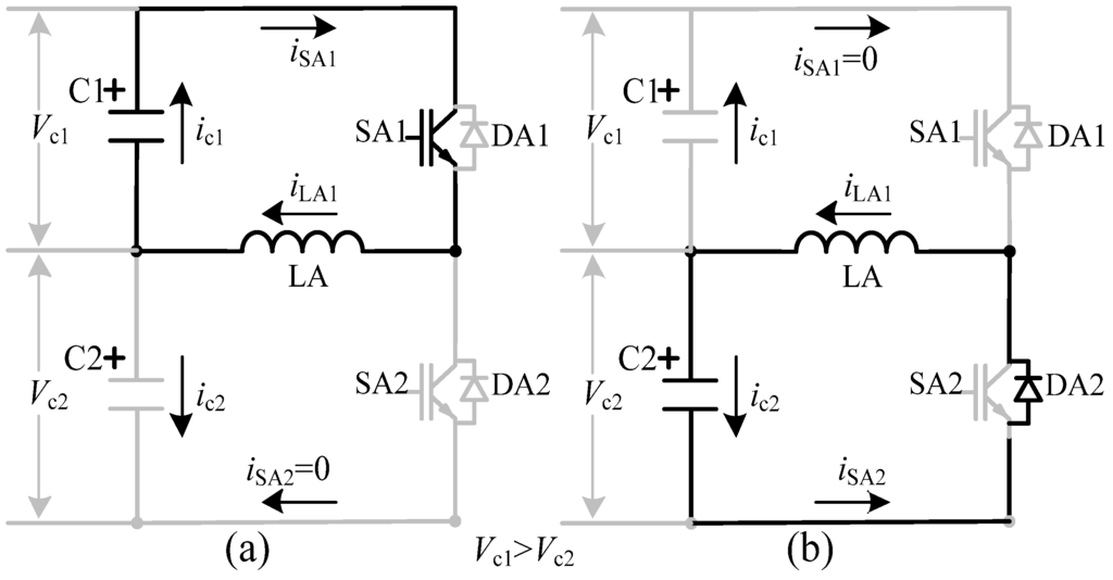 Energies 08 09915 g007 1024