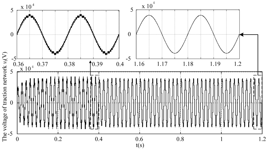 Energies 08 09915 g011 1024