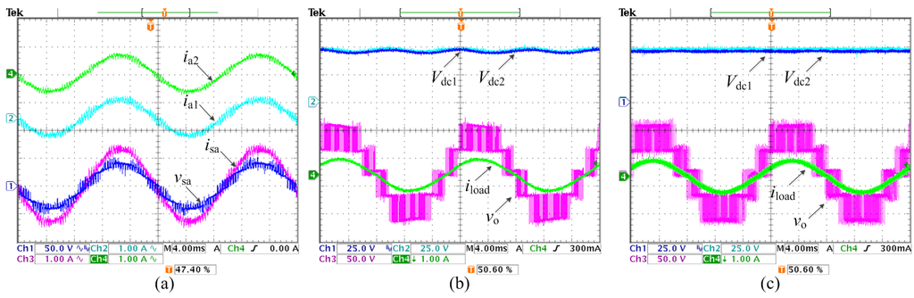 Energies 08 09915 g014a 1024