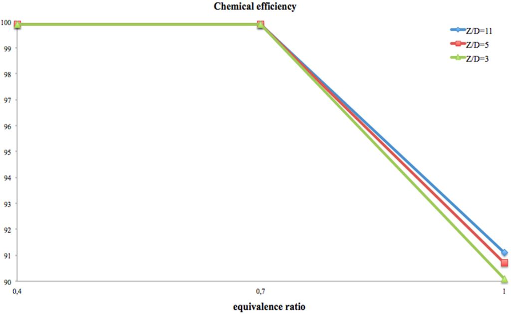Energies 08 09930 g005 1024