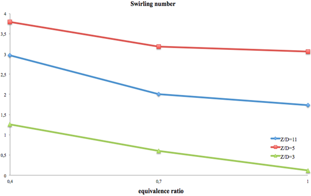 Energies 08 09930 g008 1024