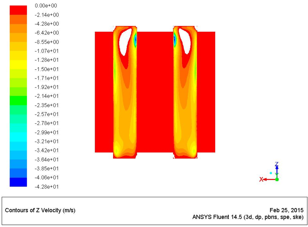 Energies 08 09930 g010 1024