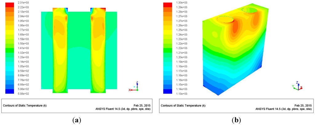 Energies 08 09930 g011 1024