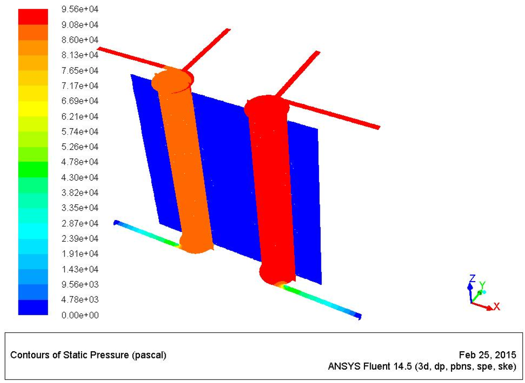 Energies 08 09930 g012 1024