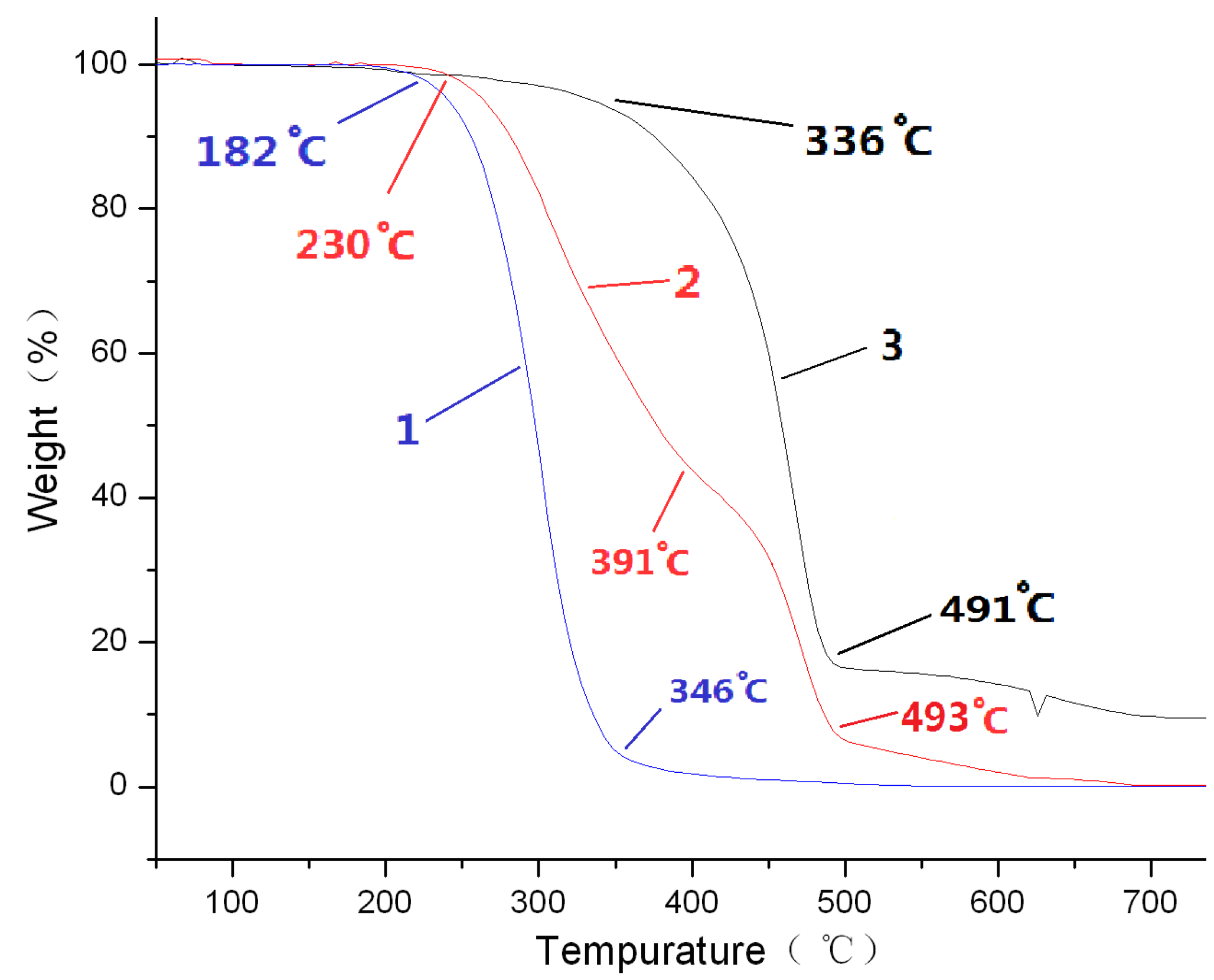 Energies 08 10058 g002