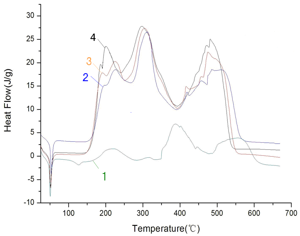 Energies 08 10058 g004 1024