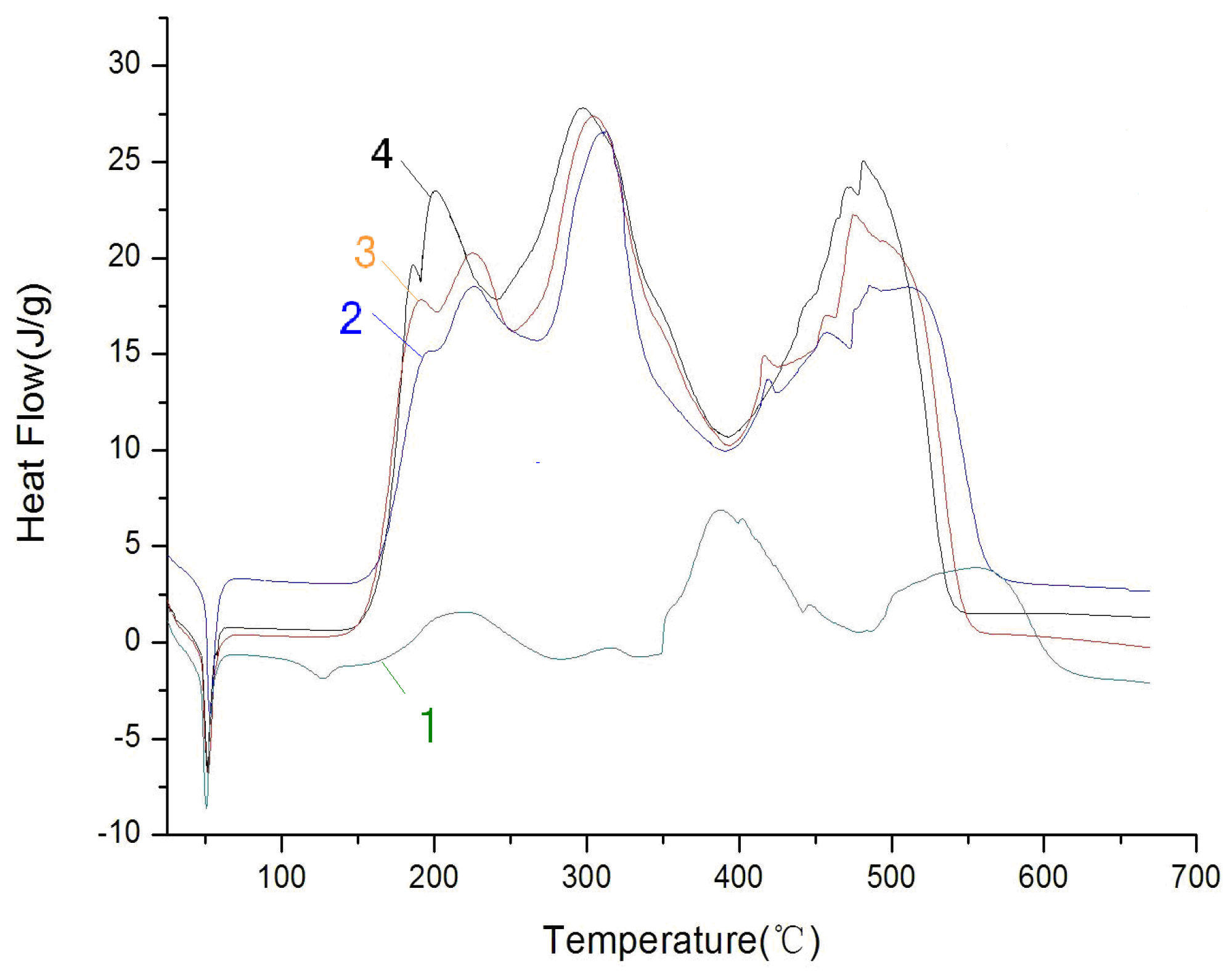 Energies 08 10058 g004