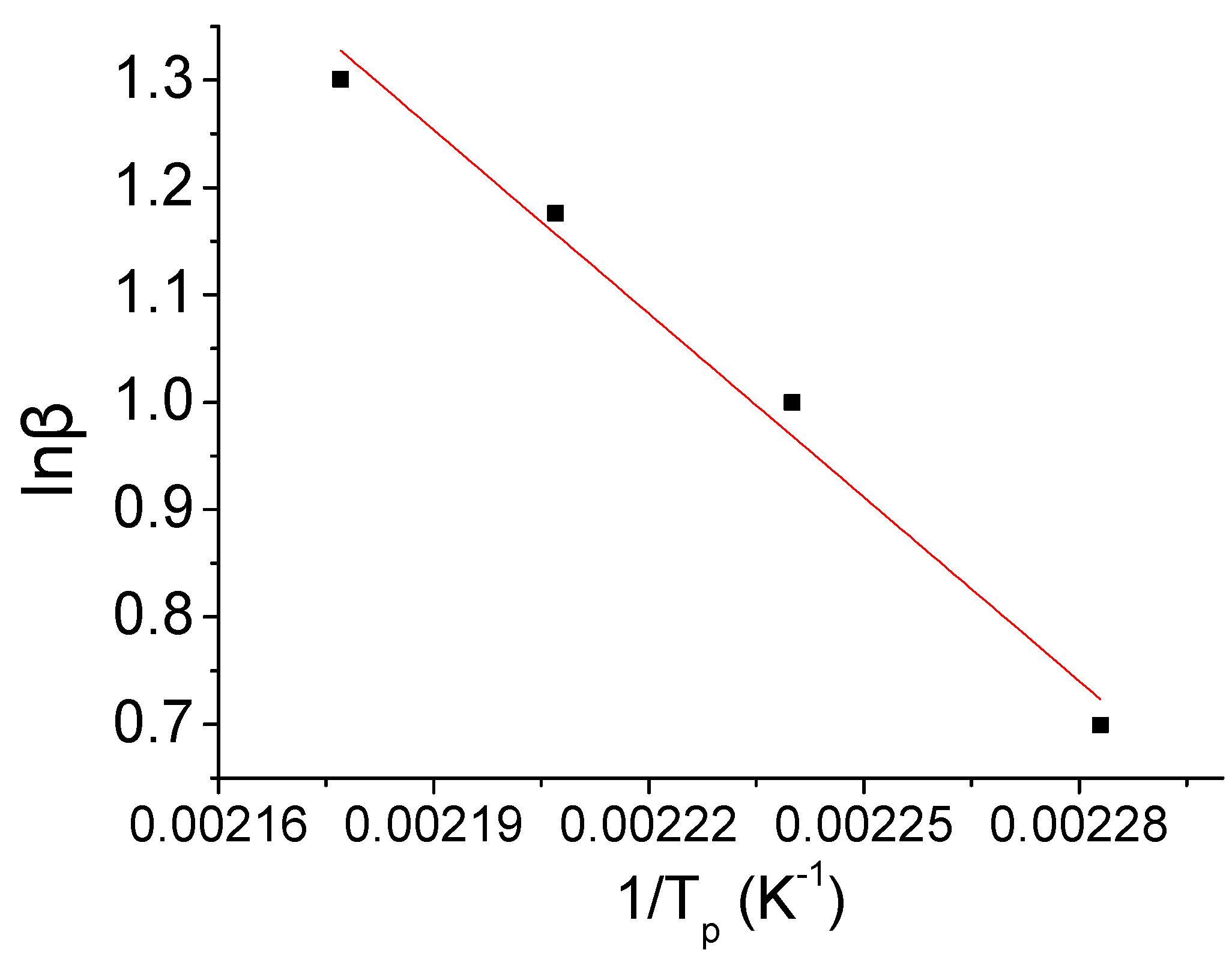 Energies 08 10058 g007