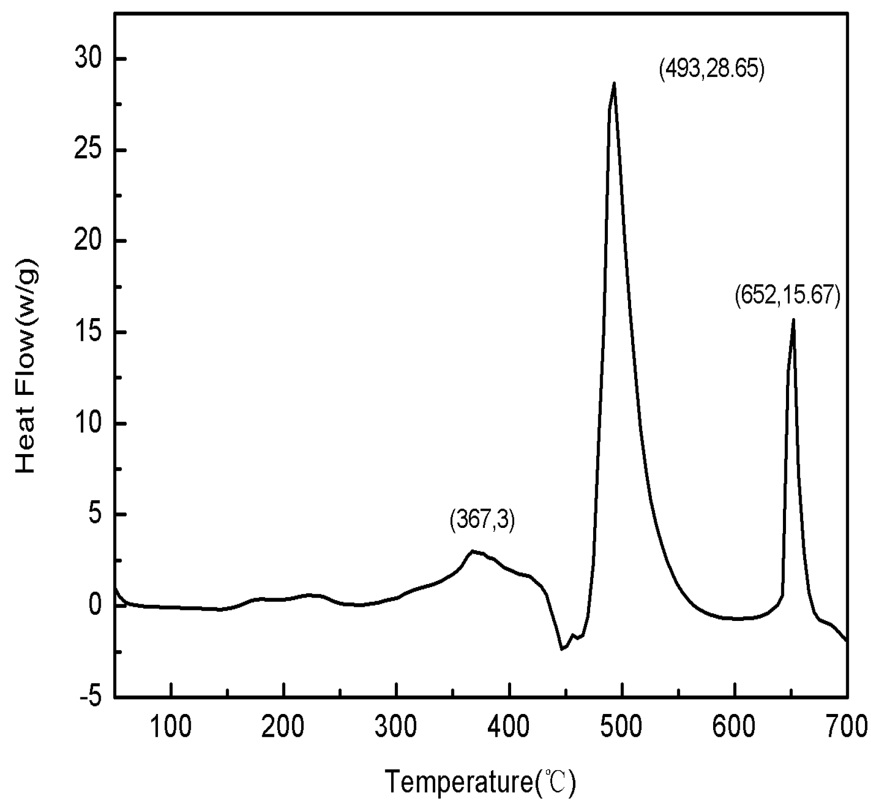 Energies 08 10058 g009