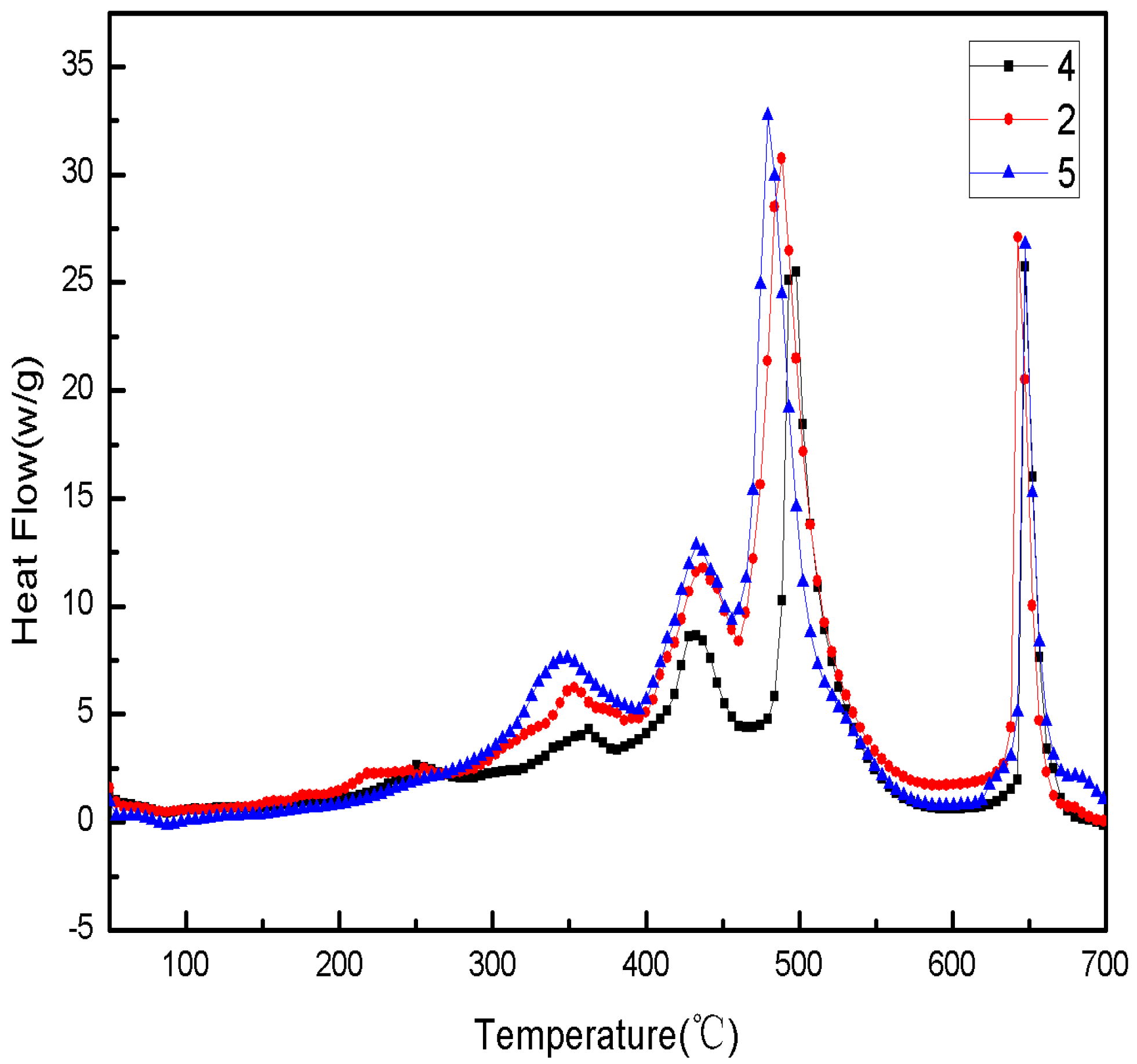 Energies 08 10058 g013