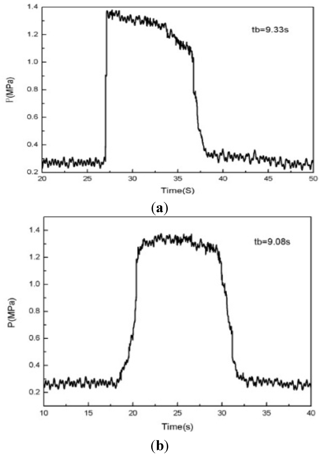 Energies 08 10058 g019a 1024