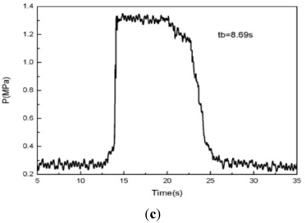 Energies 08 10058 g019b 1024