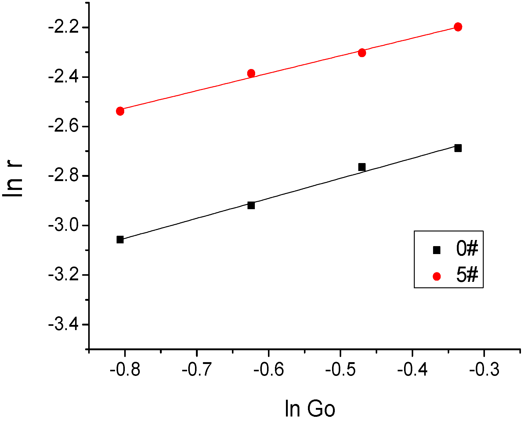 Energies 08 10058 g020