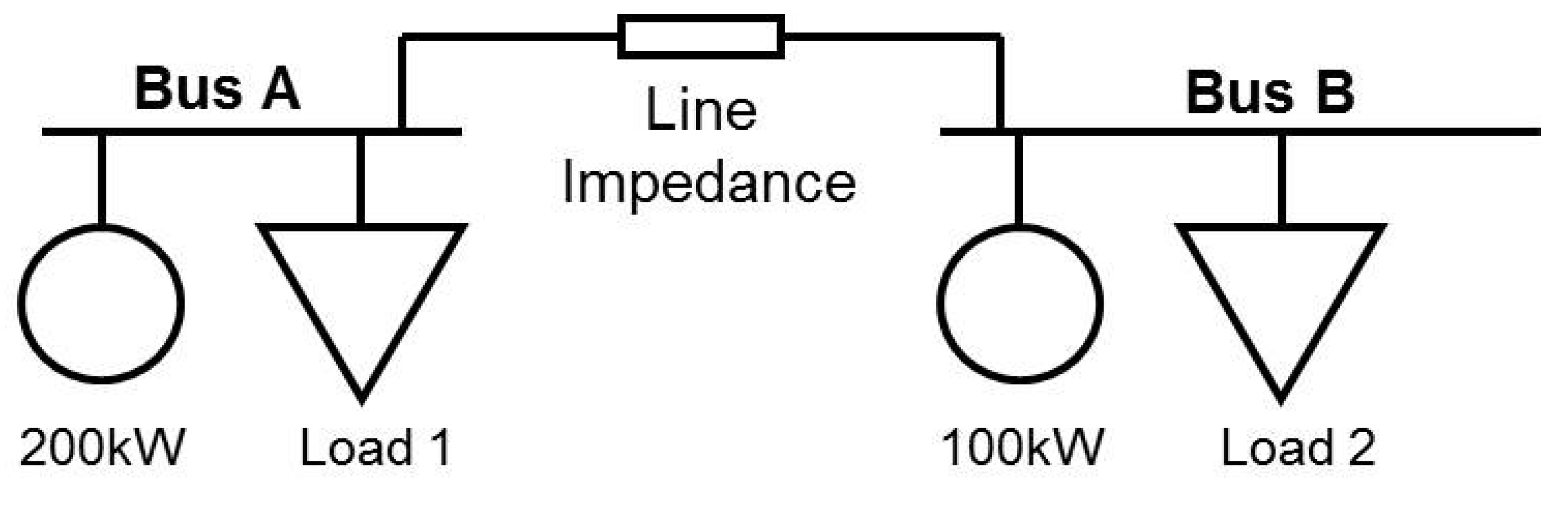 Energies 08 10082 g014