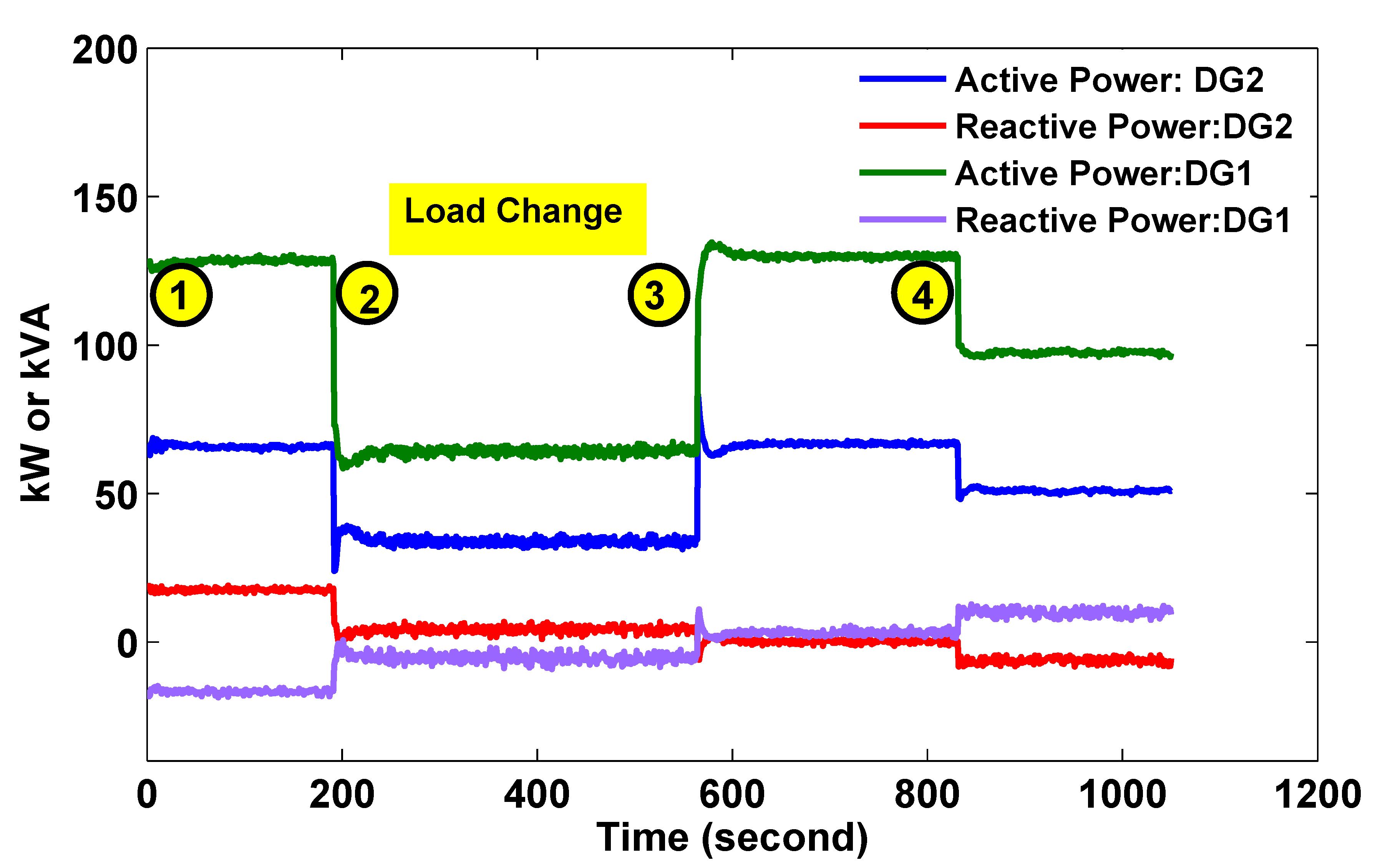 Energies 08 10082 g016