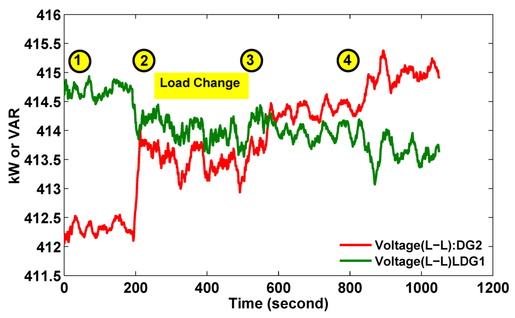 Energies 08 10082 g018 1024