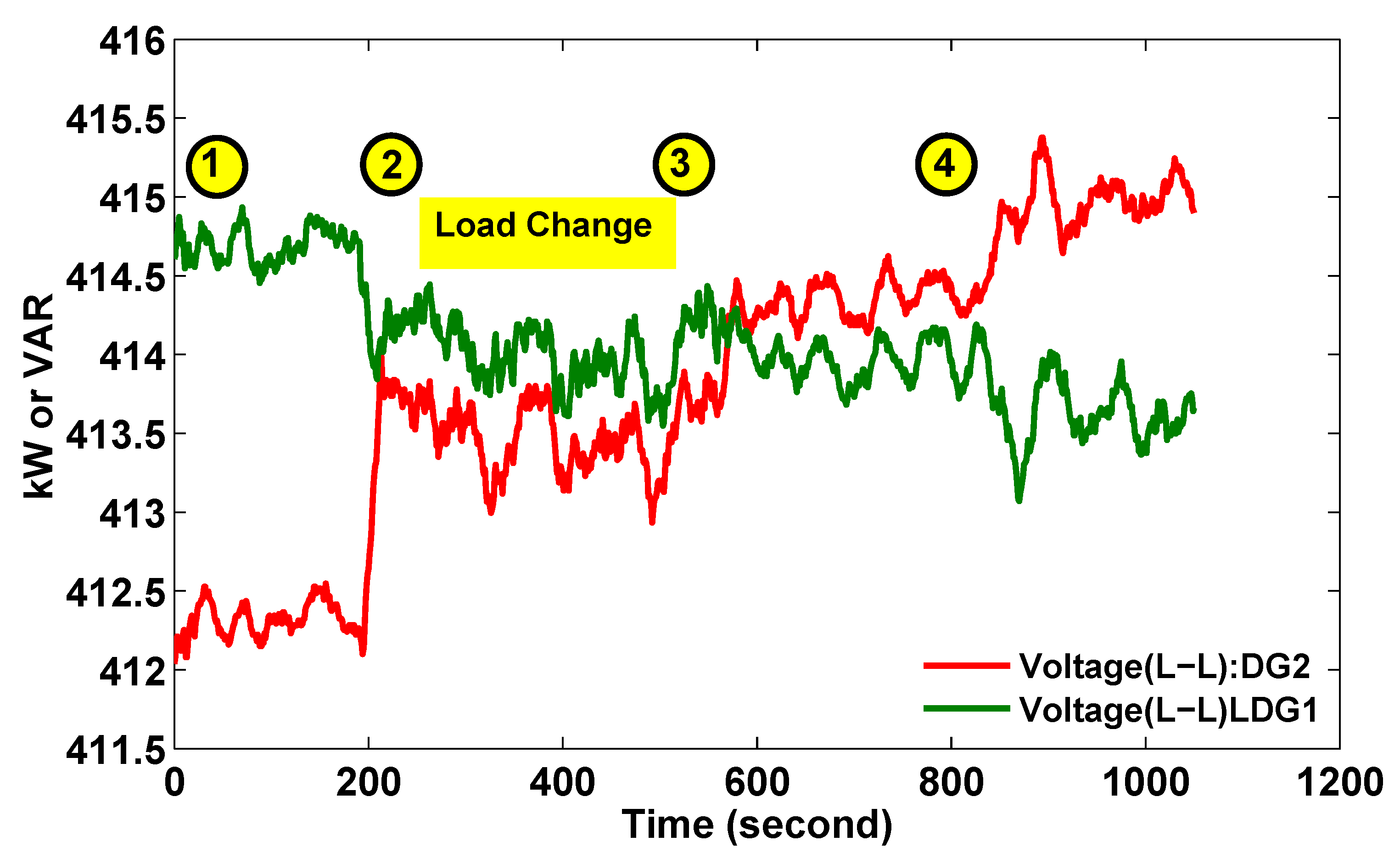 Energies 08 10082 g018