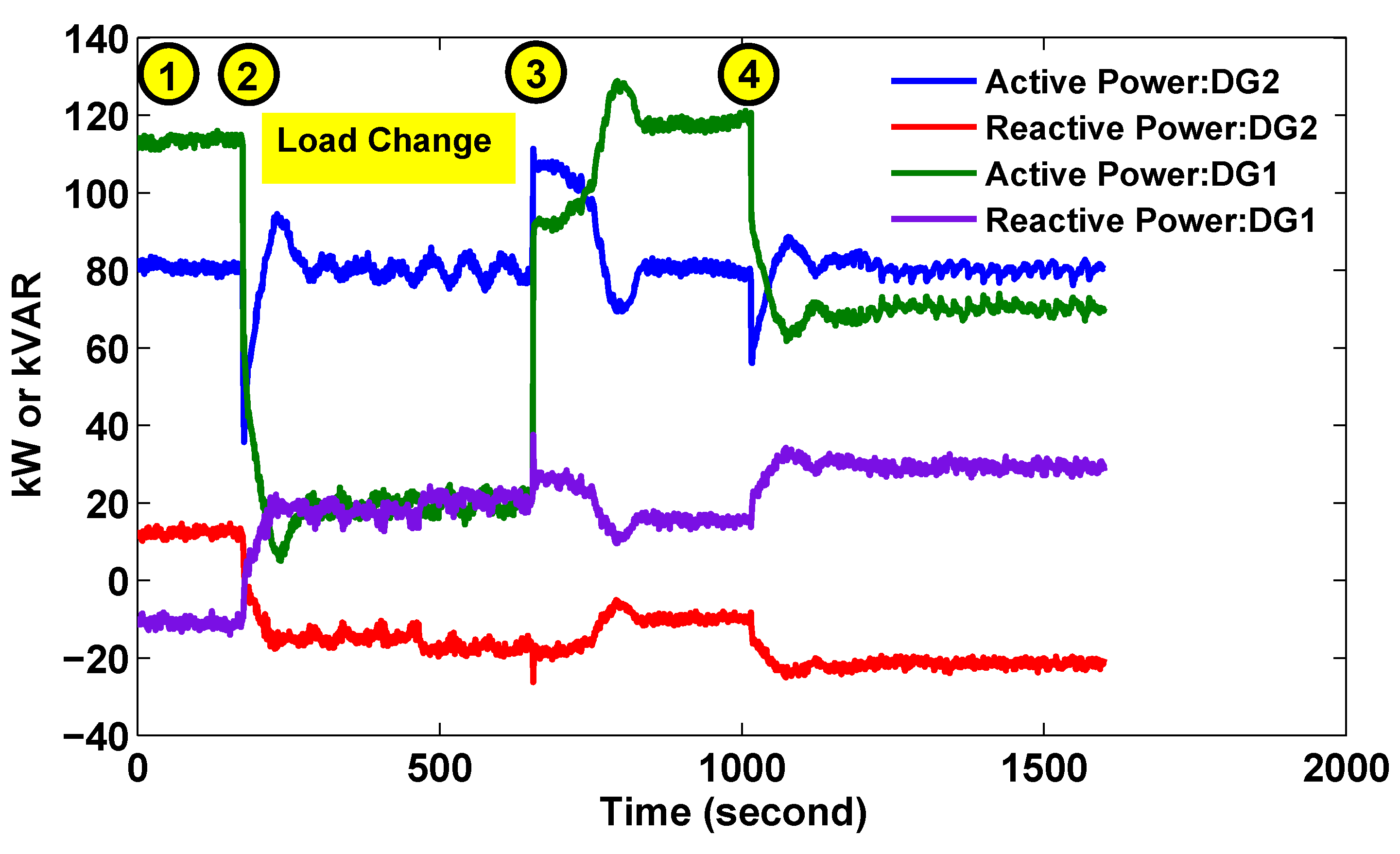 Energies 08 10082 g021