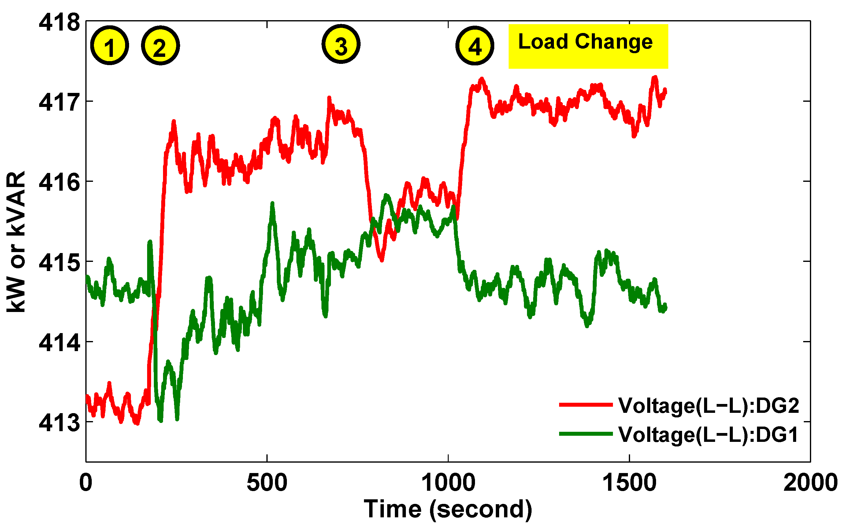 Energies 08 10082 g023