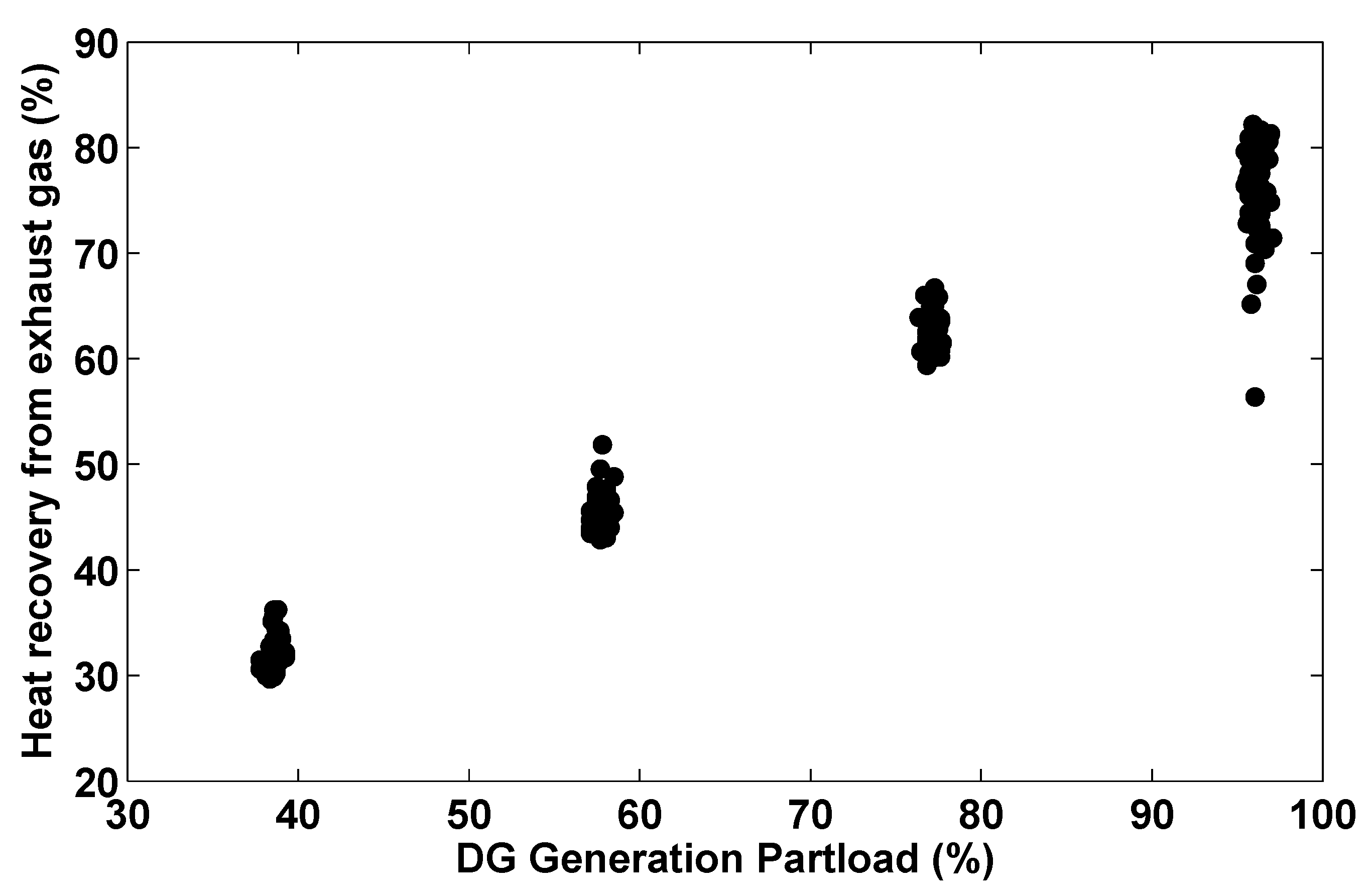 Energies 08 10082 g024