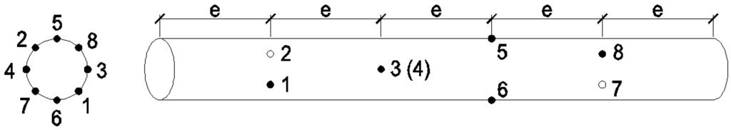 Energies 08 10141 g002 1024