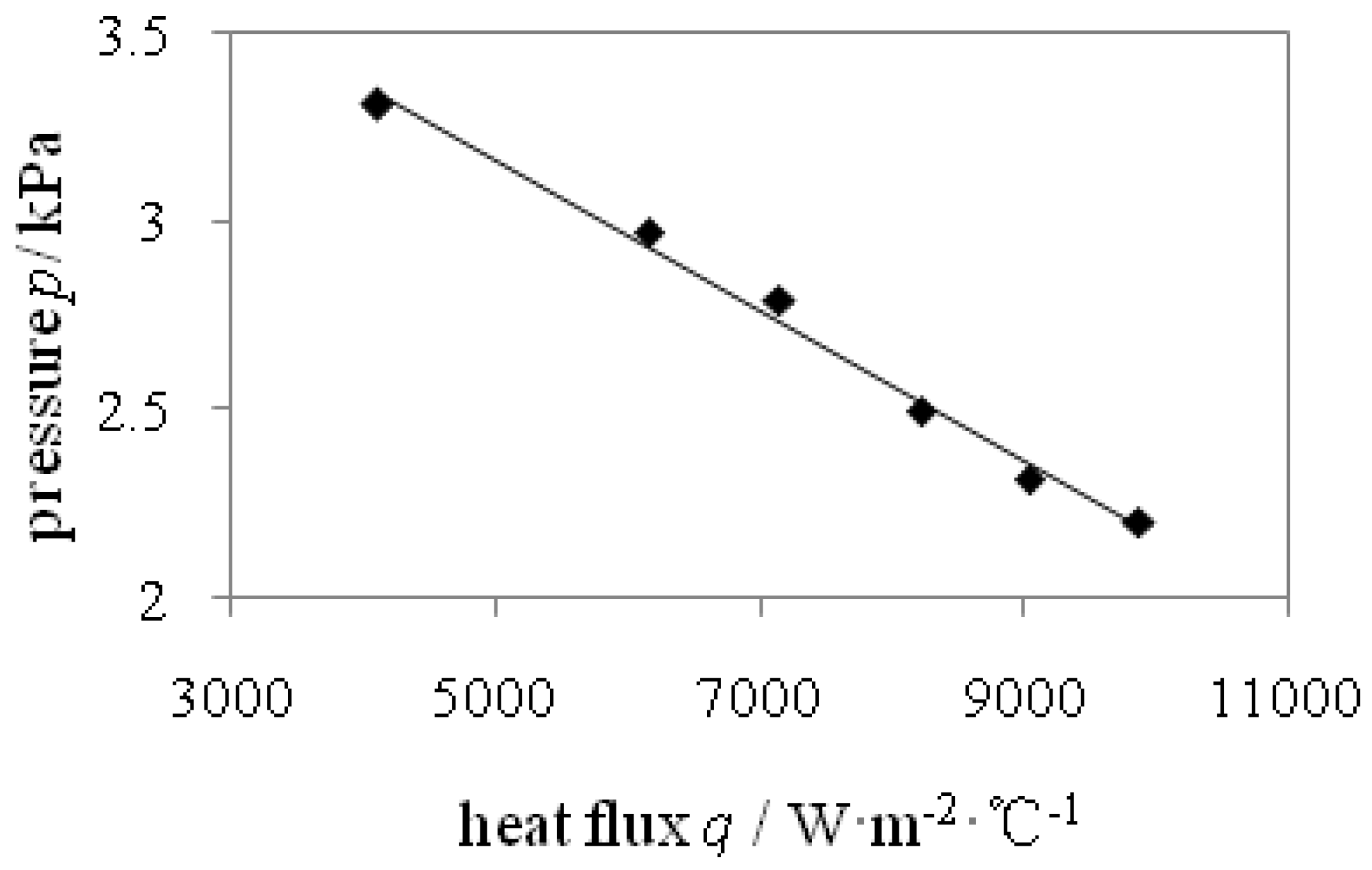 Energies 08 10141 g005