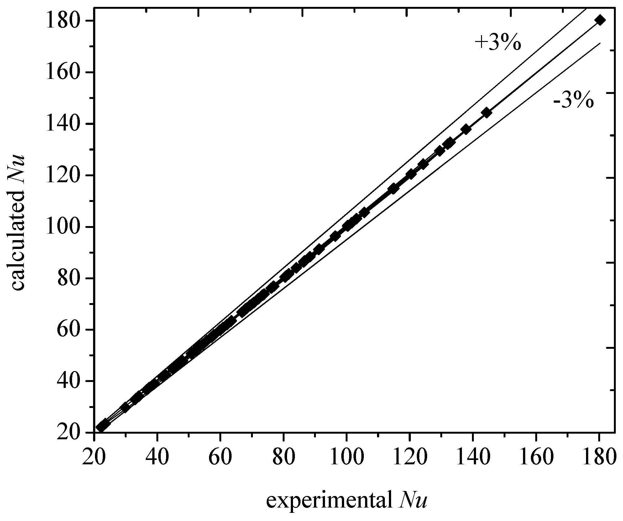 Energies 08 10141 g006