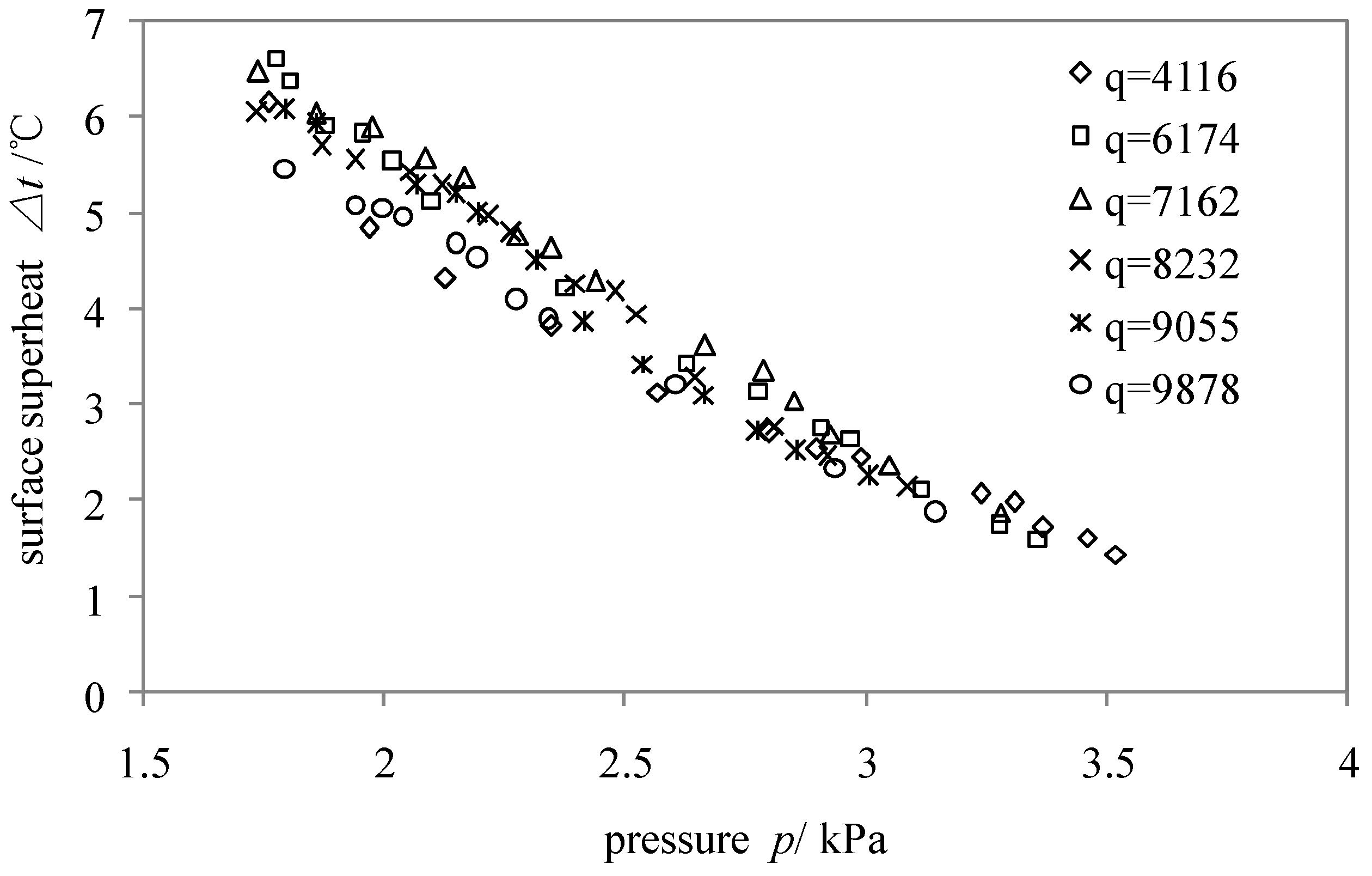 Energies 08 10141 g007