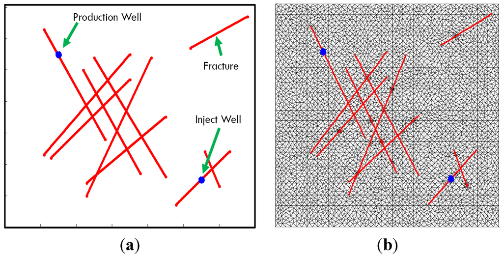 Energies 08 10178 g003 1024