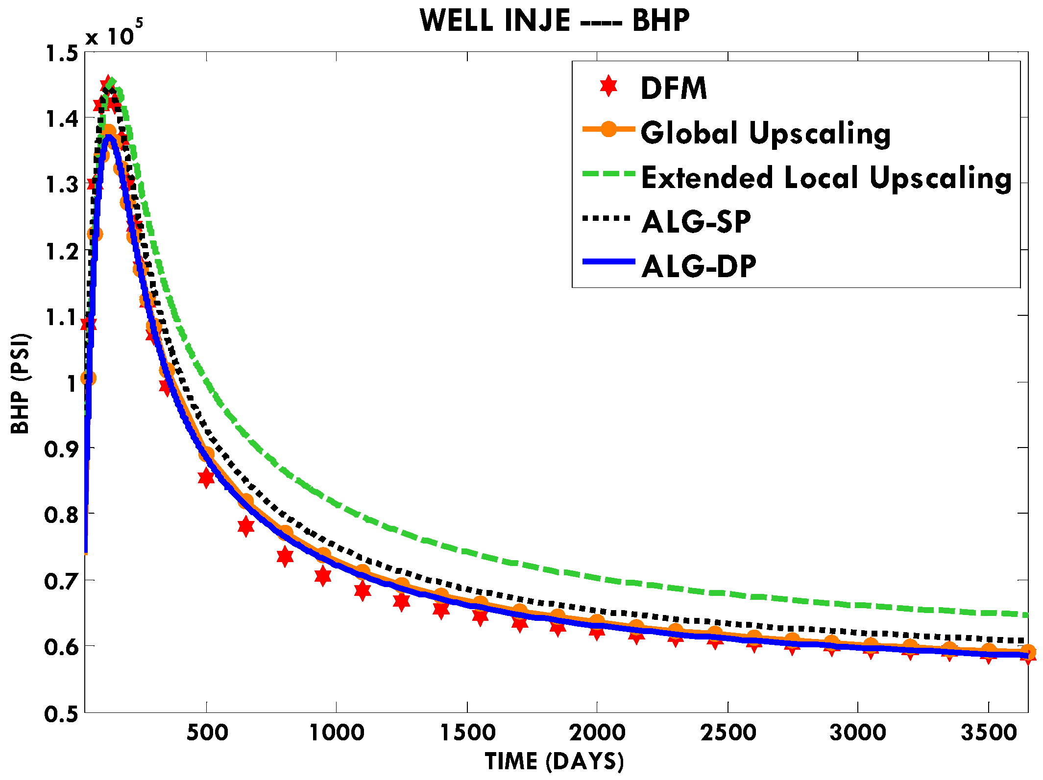Energies 08 10178 g005