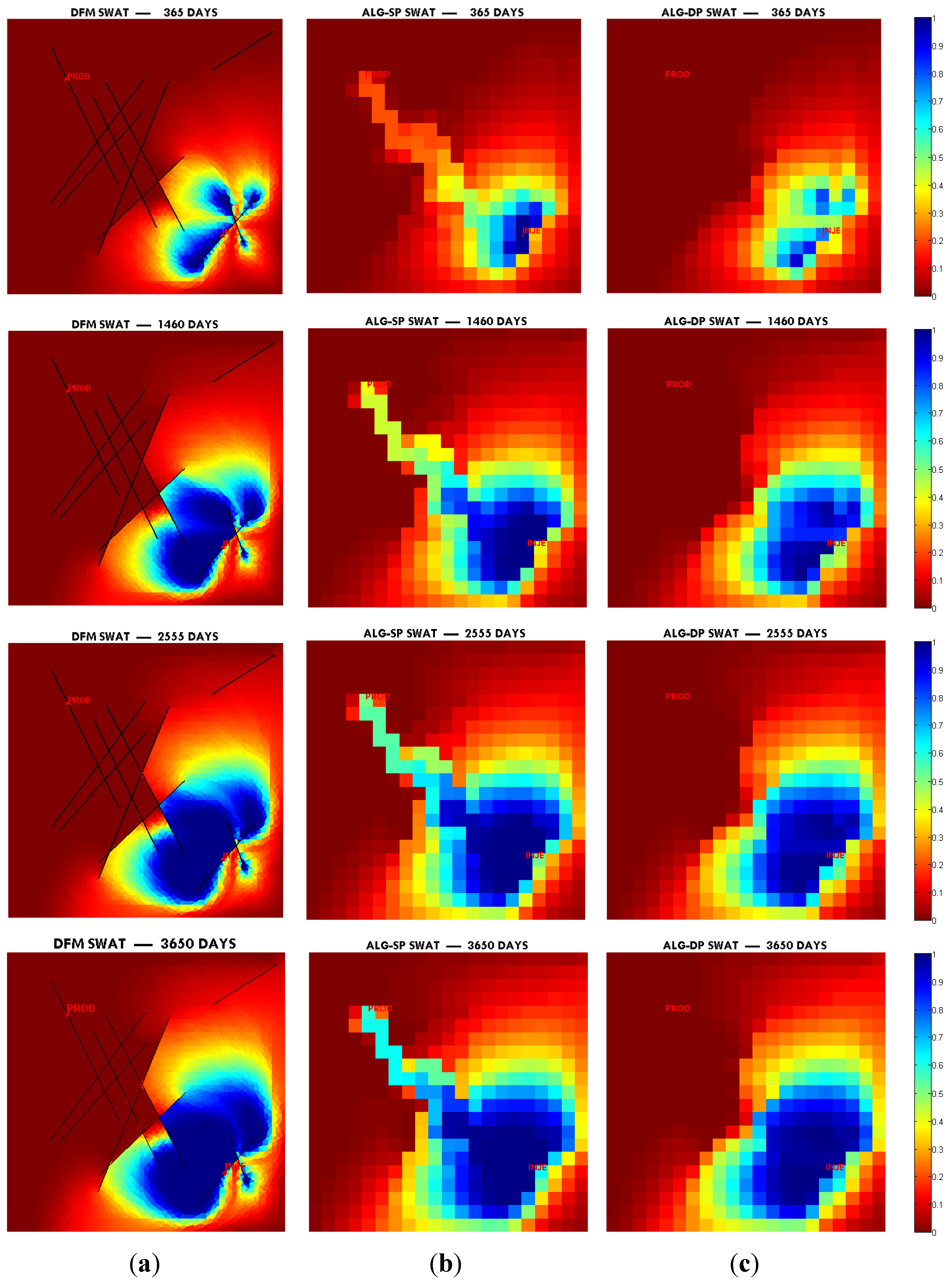 Energies 08 10178 g006